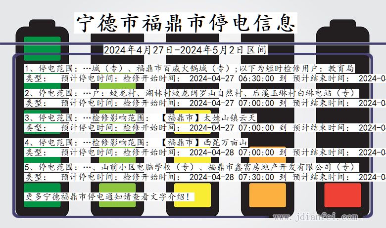 福建省宁德福鼎停电通知