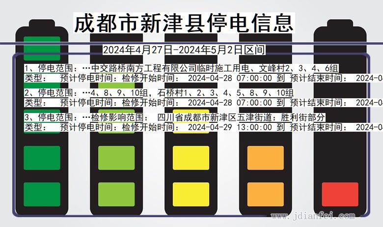 四川省成都新津停电通知