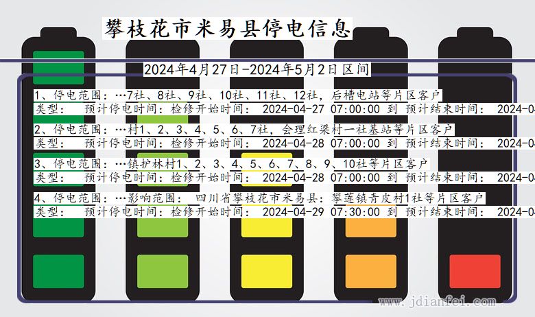 四川省攀枝花米易停电通知