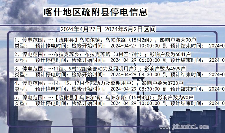 新疆维吾尔自治区喀什地区疏附停电通知