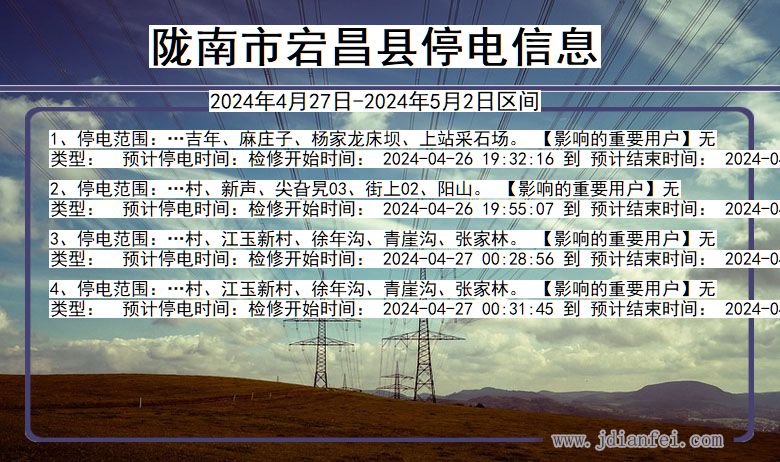 甘肃省陇南宕昌停电通知