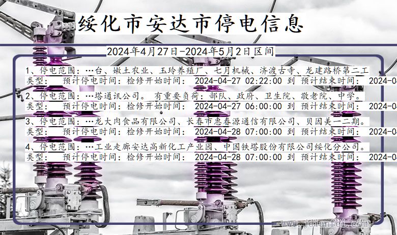 黑龙江省绥化安达停电通知