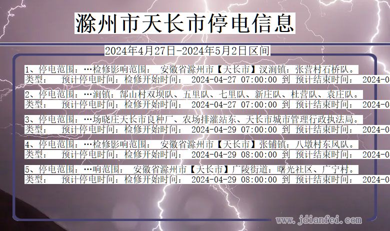 安徽省滁州天长停电通知