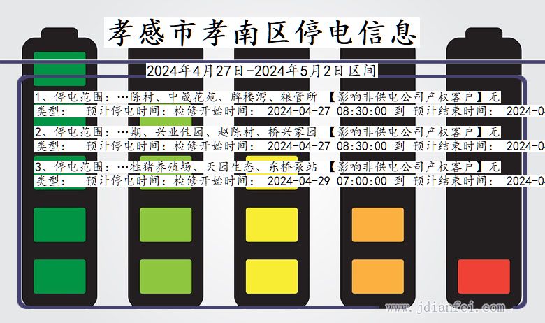 湖北省孝感孝南停电通知