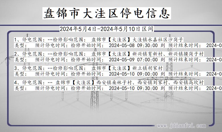 辽宁省盘锦大洼停电通知