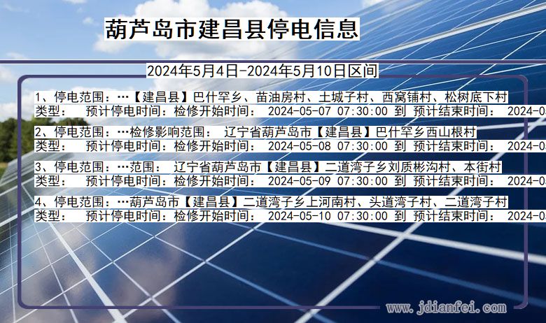 辽宁省葫芦岛建昌停电通知