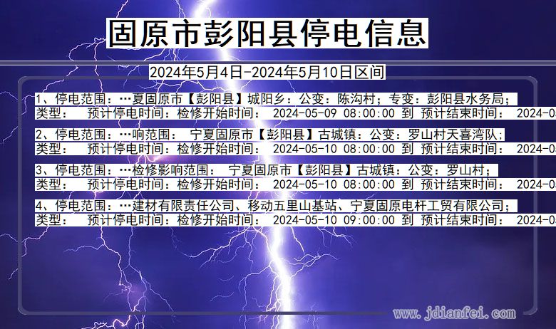 宁夏回族自治区固原彭阳停电通知