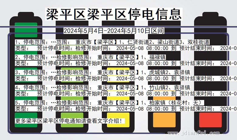 重庆市梁平区梁平停电通知