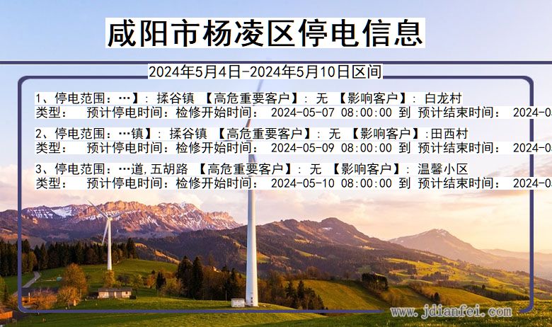 咸阳杨凌停电通知 陕西省咸阳杨凌停电通知