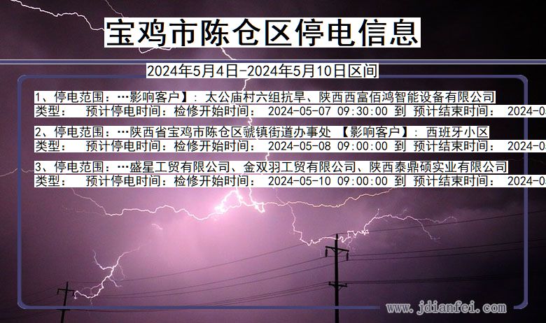 陕西省宝鸡陈仓停电通知