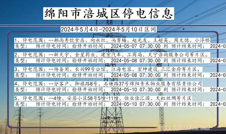 四川省绵阳涪城停电通知