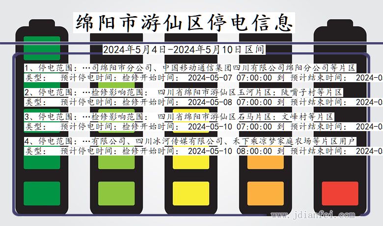 四川省绵阳游仙停电通知