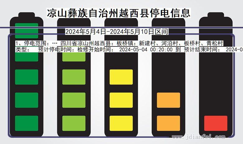 四川省凉山彝族自治州越西停电通知