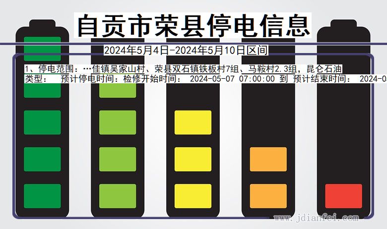 四川省自贡荣县停电通知