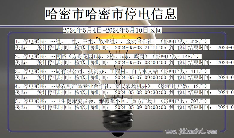 新疆维吾尔自治区哈密哈密停电通知