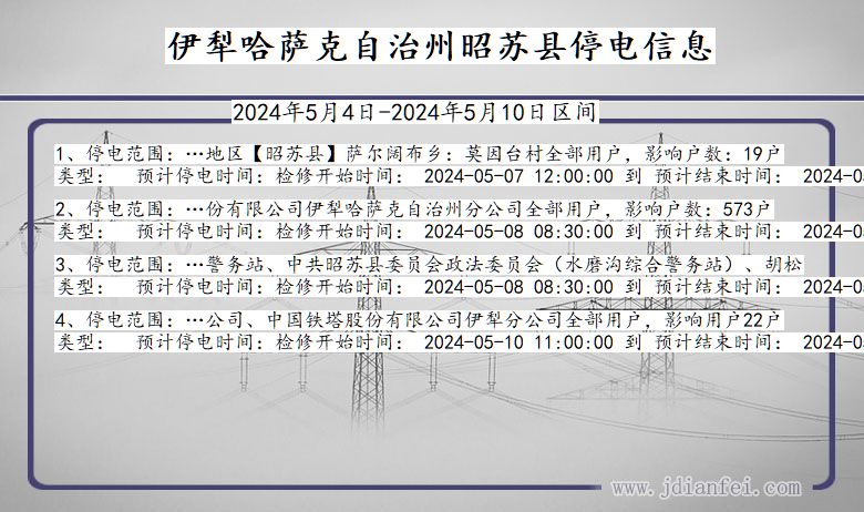 新疆维吾尔自治区伊犁哈萨克自治州昭苏停电通知