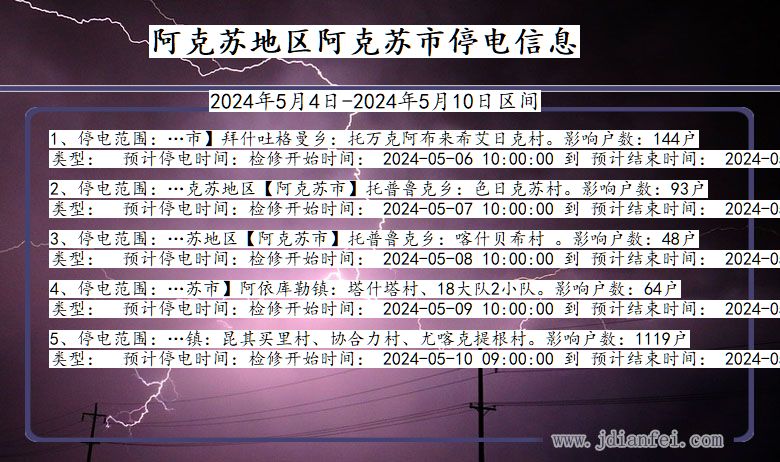 新疆维吾尔自治区阿克苏地区阿克苏停电通知