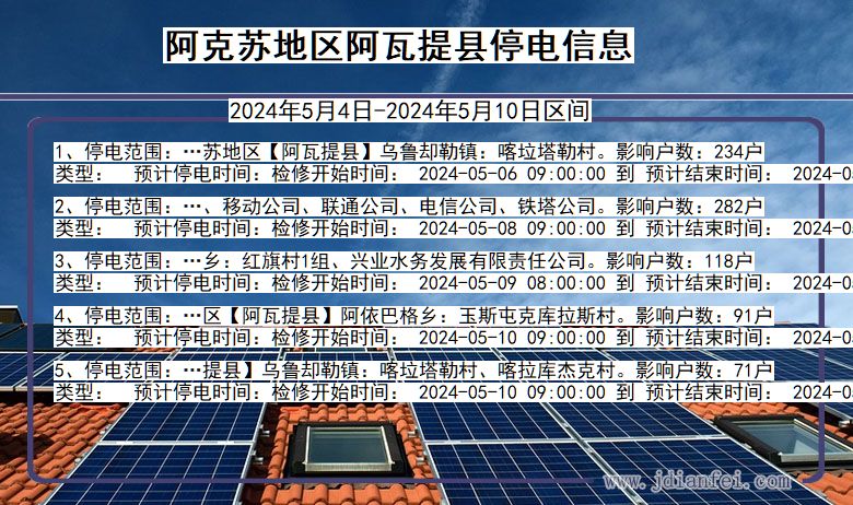 阿克苏地区阿瓦提停电通知 新疆维吾尔自治区阿克苏地区阿瓦提停电通知