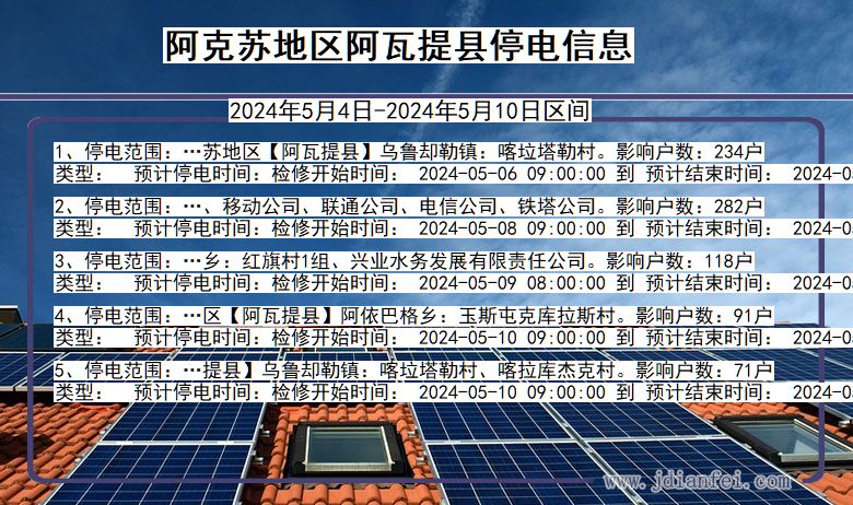 新疆维吾尔自治区阿克苏地区阿瓦提停电通知