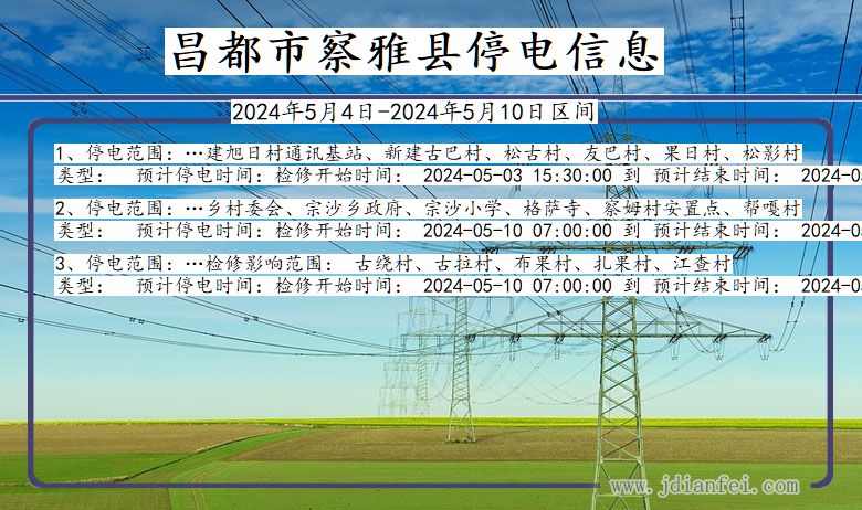 西藏自治区昌都察雅停电通知