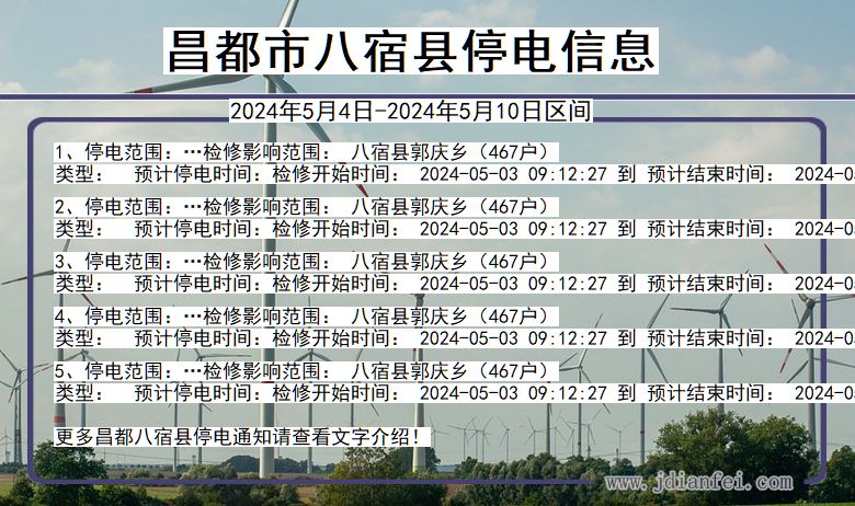 西藏自治区昌都八宿停电通知