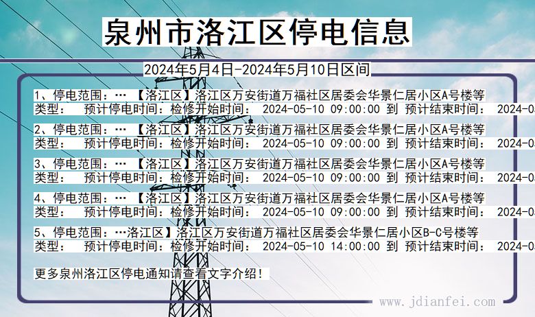 福建省泉州洛江停电通知