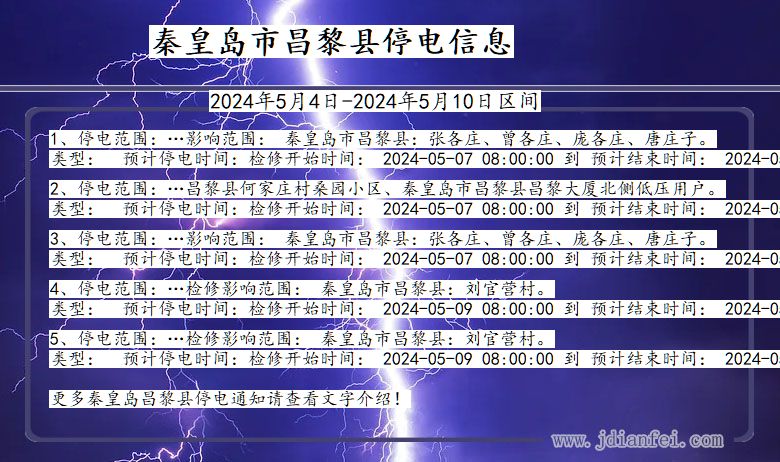 河北省秦皇岛昌黎停电通知