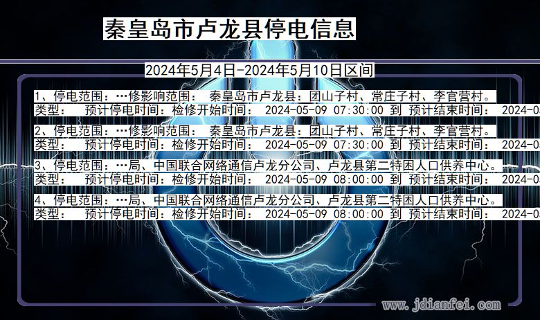 秦皇岛卢龙停电通知 河北省秦皇岛卢龙停电通知