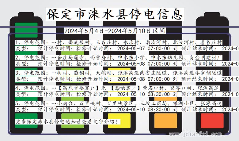 河北省保定涞水停电通知