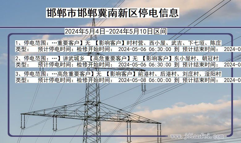 河北省邯郸邯郸冀南新停电通知