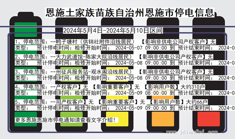 湖北省恩施恩施停电通知