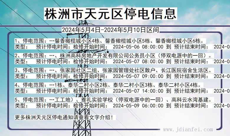 湖南省株洲天元停电通知