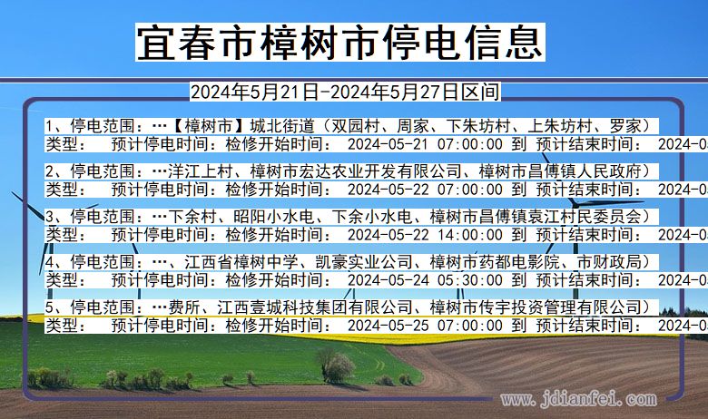 宜春樟树停电通知 江西省宜春樟树停电通知