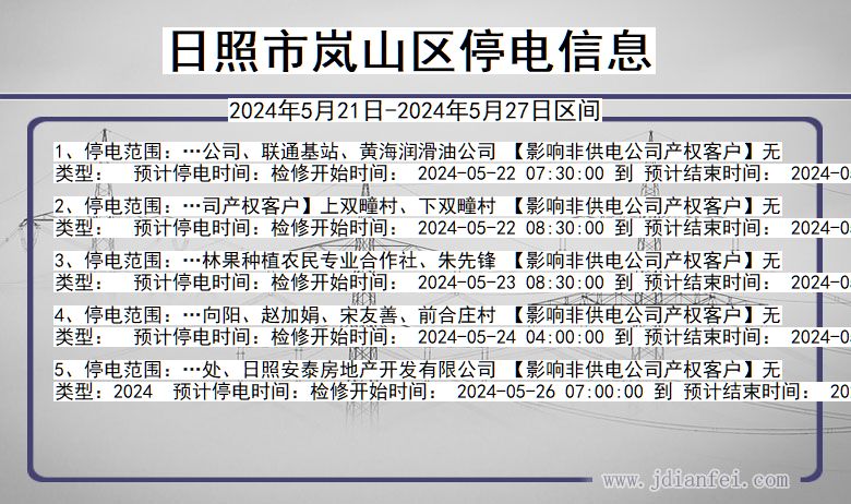 山东省日照岚山停电通知