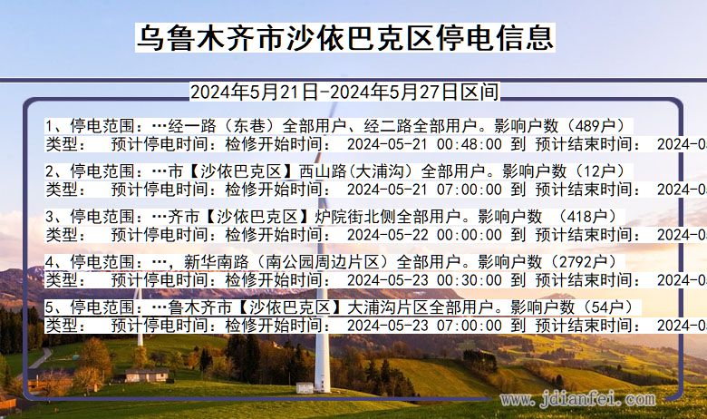 乌鲁木齐沙依巴克停电通知 新疆维吾尔自治区乌鲁木齐沙依巴克停电通知