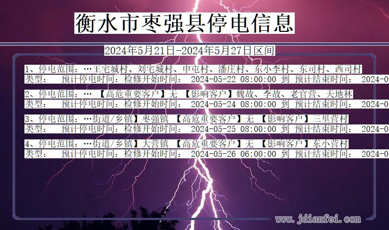 衡水枣强停电通知 河北省衡水枣强停电通知