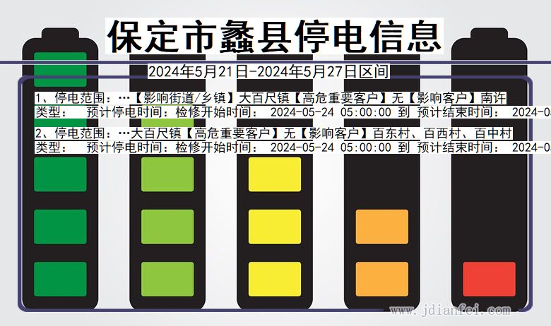 保定蠡县停电通知 河北省保定蠡县停电通知