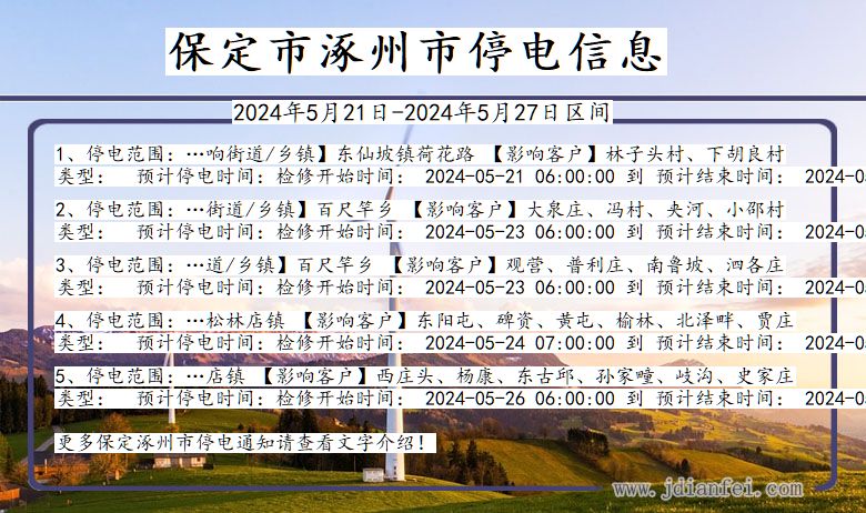 保定涿州停电通知 河北省保定涿州停电通知