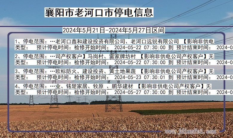 襄阳老河口停电通知 湖北省襄阳老河口停电通知