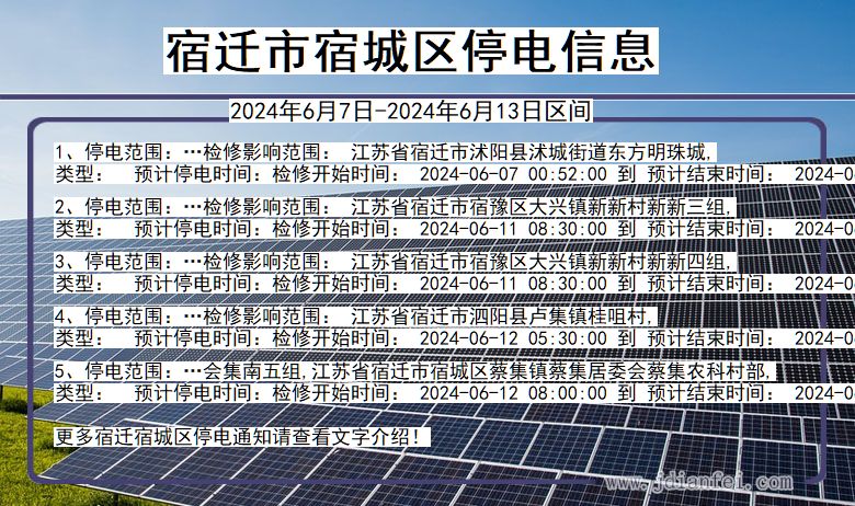 宿迁宿城停电通知 江苏省宿迁宿城停电通知
