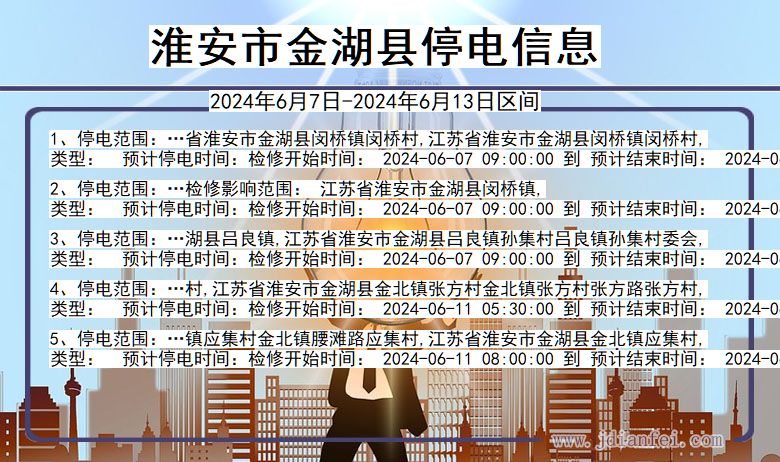 淮安金湖停电通知 江苏省淮安金湖停电通知