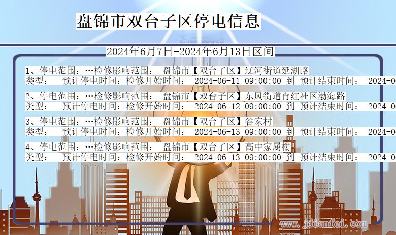 盘锦双台子停电通知 辽宁省盘锦双台子停电通知