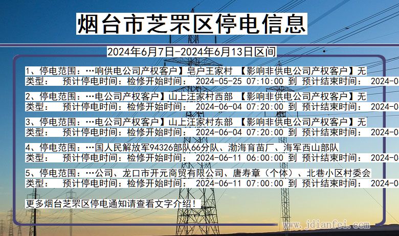 烟台芝罘停电通知 山东省烟台芝罘停电通知