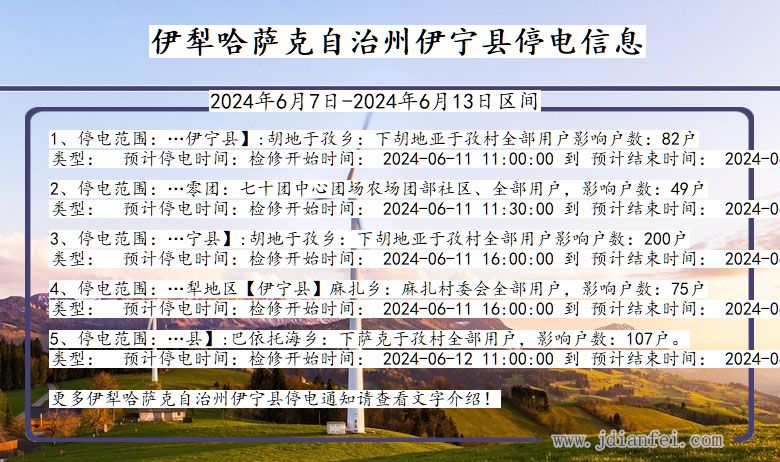 新疆维吾尔自治区伊犁哈萨克自治州伊宁停电通知