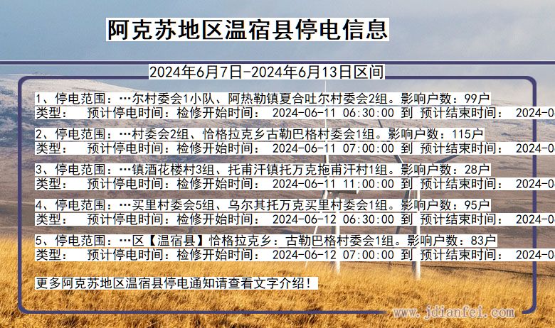 新疆维吾尔自治区阿克苏地区温宿停电通知