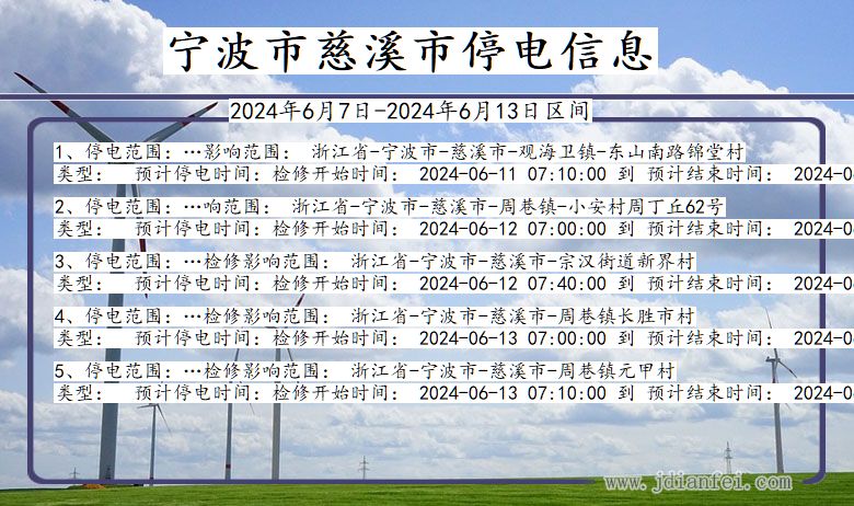 宁波慈溪停电通知 浙江省宁波慈溪停电通知