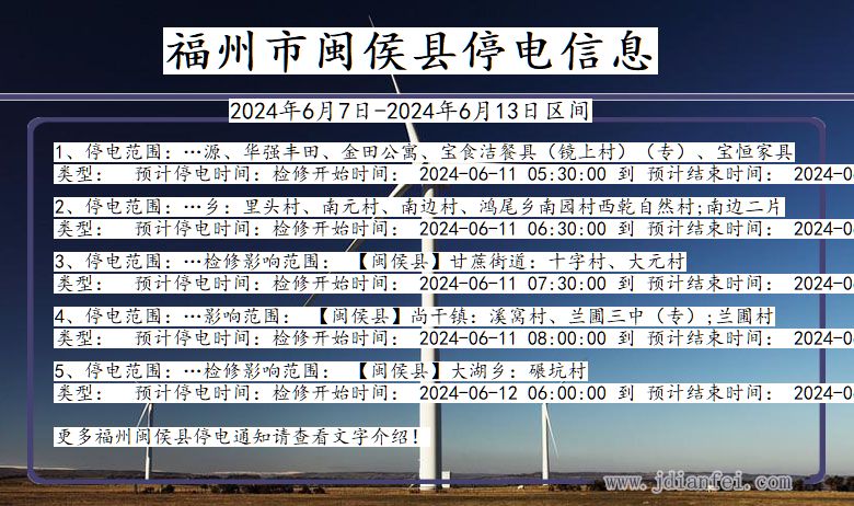 福州闽侯停电通知 福建省福州闽侯停电通知