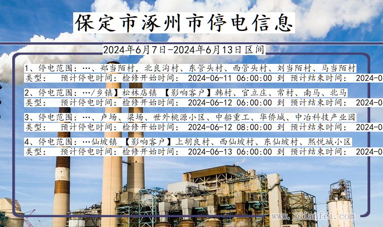 河北省保定涿州停电通知