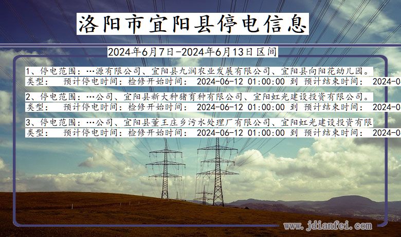 洛阳宜阳停电通知 河南省洛阳宜阳停电通知