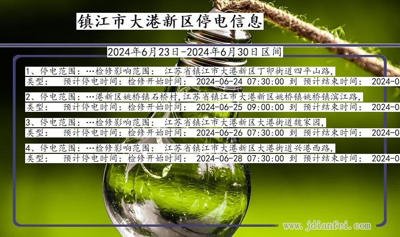 镇江大港新停电通知 江苏省镇江大港新停电通知
